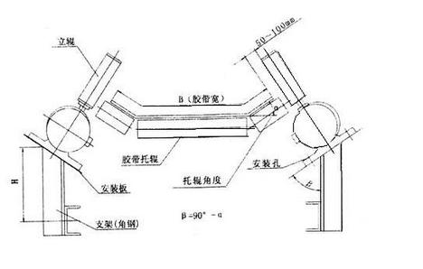 兩級跑偏開(kāi)關(guān)KPT1-12-30水泥廠(chǎng)跑偏開(kāi)關(guān)供應