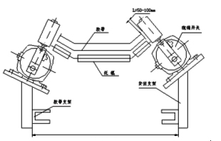 兩級跑偏傳感器XLPP-20-45 皮帶跑偏專(zhuān)用煤礦用跑偏開(kāi)關(guān)