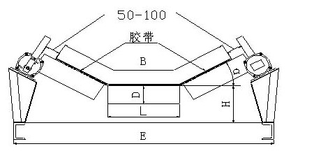 跑偏開(kāi)關(guān)不銹鋼立輥HQXT-18防爆型_跑偏開(kāi)關(guān)化工廠(chǎng)跑偏開(kāi)關(guān)銷(xiāo)售