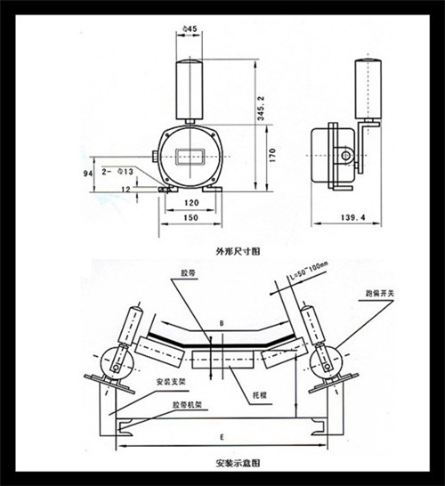 耐腐蝕兩級跑偏開(kāi)關(guān)PLQ-R IP54規格齊全_耐腐蝕兩級跑偏開(kāi)關(guān)KBW-220P防爆兩級跑偏開(kāi)關(guān)