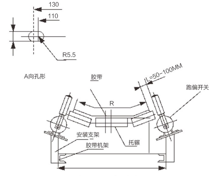 跑偏開(kāi)關(guān)PLQ-R防護等級IP54_跑偏開(kāi)關(guān)KBW-220p跑偏控制器工廠(chǎng)直供