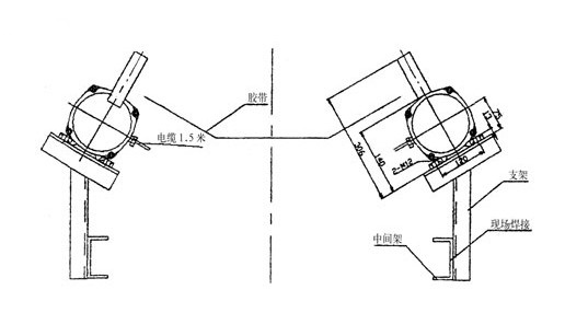 耐用型PP-K3-MT2防爆兩級跑偏開(kāi)關(guān)_跑偏開(kāi)關(guān)防水跑偏開(kāi)關(guān)生產(chǎn)
