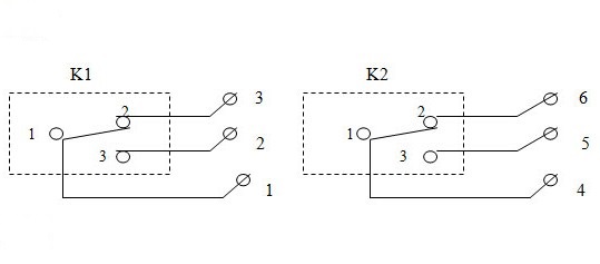 山西耐高溫兩級跑偏開(kāi)關(guān)PLPZ新發(fā)_跑偏開(kāi)關(guān)二級跑偏開(kāi)關(guān)