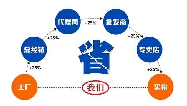 HQPK-02GKH/IP67鋁鋅壓鑄跑偏開(kāi)關(guān)_跑偏開(kāi)關(guān)煤礦用跑偏開(kāi)關(guān)