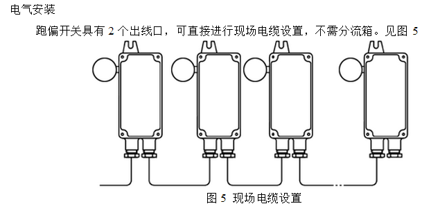 防偏開(kāi)關(guān) 跑偏開(kāi)關(guān)PK1-2B-R485-TH_防偏開(kāi)關(guān)KBW-220p跑偏控制器工廠(chǎng)直供