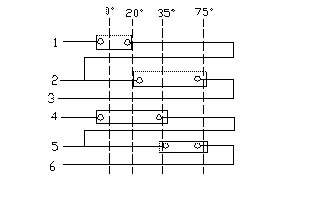 XTBP-20-皮帶跑偏XTBP-20_跑偏檢測器KBW-220P防爆兩級跑偏開(kāi)關(guān)