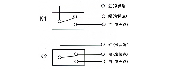 防爆兩級跑偏開(kāi)關(guān)BKPT1-25-35_防爆跑偏開(kāi)關(guān)KBW-220p跑偏控制器工廠(chǎng)直供