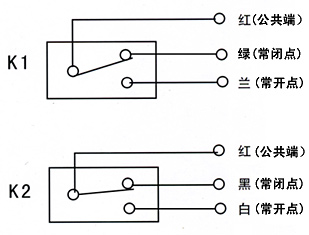 湖北杭榮XLPP-J-12-30兩級跑偏開(kāi)關(guān)_6線(xiàn)兩級跑偏開(kāi)關(guān)化工廠(chǎng)跑偏開(kāi)關(guān)銷(xiāo)售