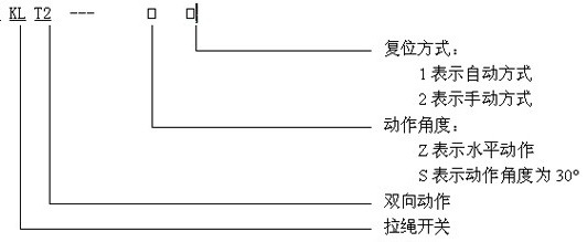 拉線(xiàn)開(kāi)關(guān)HFKLT2-I 自動(dòng)復位緊急停機開(kāi)關(guān)