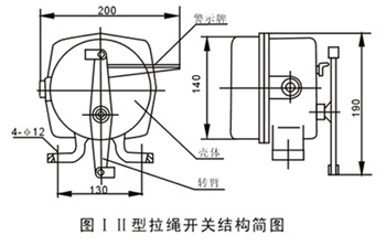 KLT2雙向拉繩開(kāi)關(guān),KLT2-II、防爆雙向拉繩開(kāi)關(guān)拉線(xiàn)開(kāi)關(guān)廠(chǎng)家
