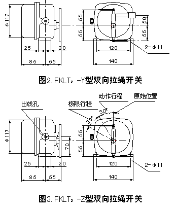 FKLT2-Y、雙向拉繩開(kāi)關(guān)、FKLT2-Z、拉線(xiàn)開(kāi)關(guān)價(jià)格合理