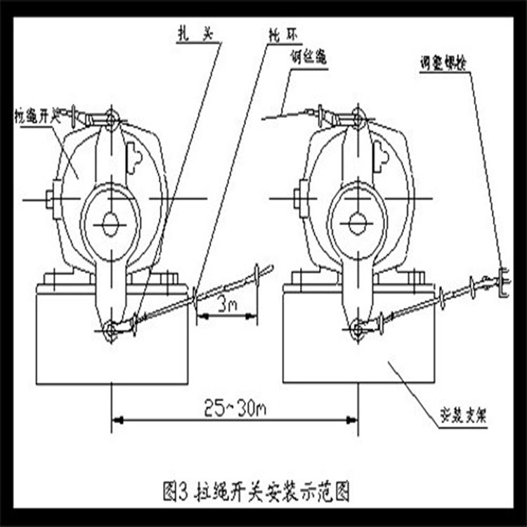 WLSK-IK-II防粉塵雙向拉繩開(kāi)關(guān)_防粉塵雙向拉繩開(kāi)關(guān)緊急停機開(kāi)關(guān)