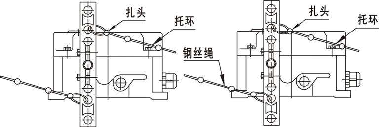 卓信生產(chǎn)GYLX-I急停按紐拉線(xiàn)開(kāi)關(guān)_急停按鈕拉線(xiàn)開(kāi)關(guān)KBW-220L隔爆拉繩開(kāi)關(guān)