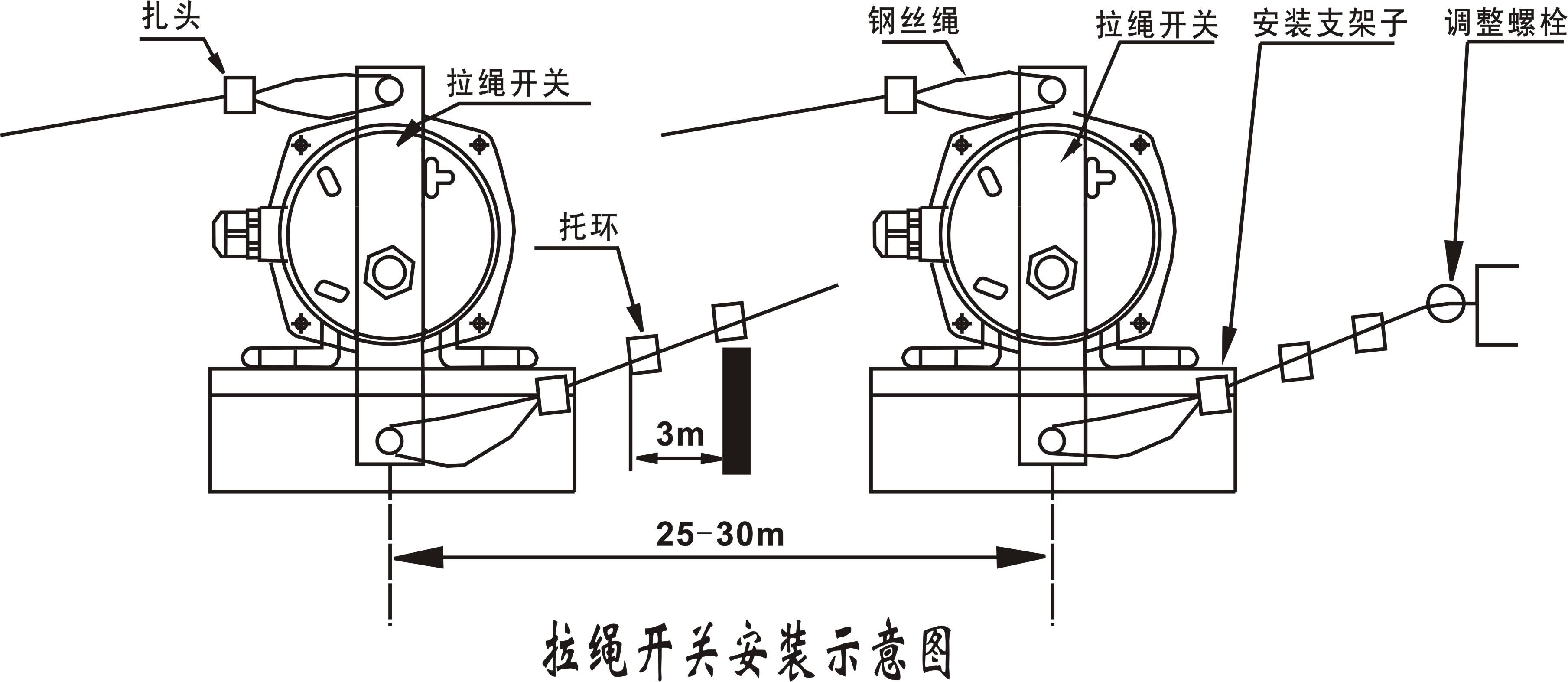 卓信出售XL-LS-I型雙向拉繩開(kāi)關(guān)_拉繩開(kāi)關(guān)拉繩緊急閉鎖開(kāi)關(guān)供應商