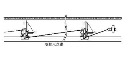 卓信生產(chǎn)LLT2A-I自動(dòng)拉繩開(kāi)關(guān)熱銷(xiāo)_拉繩開(kāi)關(guān)KBW-220L隔爆拉繩開(kāi)關(guān)