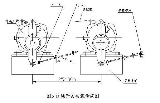 防爆跑偏開(kāi)關(guān)EX-JPK1S 380V_防爆雙向拉繩開(kāi)關(guān)拉繩緊急閉鎖開(kāi)關(guān)供應商