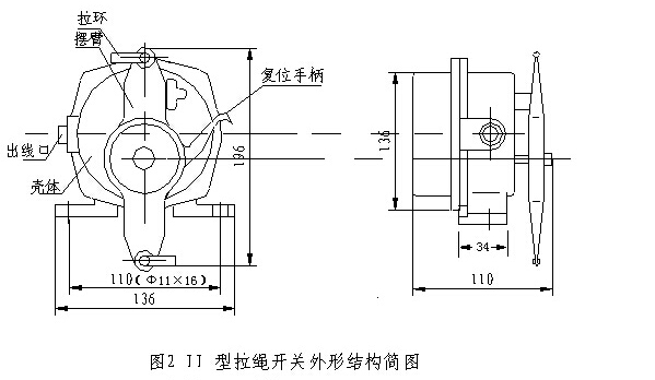 JSB/HKLS-II雙向拉繩開(kāi)關(guān) IP67_雙向拉繩開(kāi)關(guān)輸送帶保護裝置