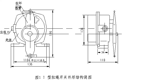 JSB/HKLS-II雙向拉繩開(kāi)關(guān) IP67_雙向拉繩開(kāi)關(guān)輸送帶保護裝置