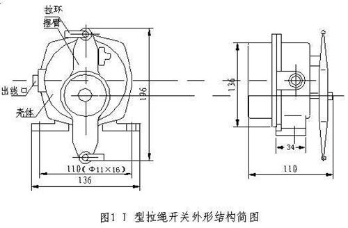 TLLS-II-雙向拉繩開(kāi)關(guān)、TLLS-II_雙向拉繩開(kāi)關(guān)雙向平衡拉繩開(kāi)關(guān)價(jià)格