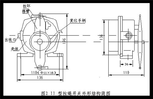 卓信自產(chǎn)、自銷(xiāo)YHL-I、YHL-II拉繩開(kāi)關(guān)_拉繩開(kāi)關(guān)防水拉繩開(kāi)關(guān)工廠(chǎng)直供
