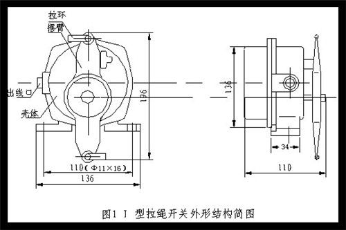 銷(xiāo)售HFKLT2-II手動(dòng)復位拉繩開(kāi)關(guān)_拉線(xiàn)開(kāi)關(guān)防水拉繩開(kāi)關(guān)工廠(chǎng)直供