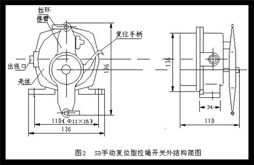 HFKLT2-II-防爆雙向拉繩開(kāi)關(guān)_防水雙向拉繩開(kāi)關(guān)雙向平衡拉繩開(kāi)關(guān)價(jià)格