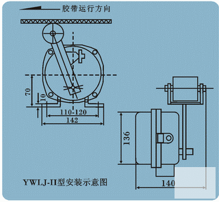 LL-II煤流，料流_料流檢測器水泥廠(chǎng)用料流開(kāi)關(guān)