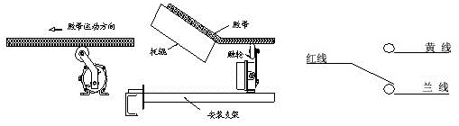 LL-V料流 料流檢測裝置_料流檢測器煤礦用料流開(kāi)關(guān)