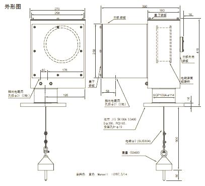 煤礦專(zhuān)用SMG-A-2防爆溜槽堵塞開(kāi)關(guān)_防爆溜槽堵塞開(kāi)關(guān)KBX-220溜槽堵塞開(kāi)關(guān)生產(chǎn)廠(chǎng)家