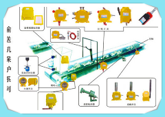 防爆堵料開(kāi)關(guān)TS-01-EX IP55_溜槽堵塞開(kāi)關(guān)料流檢測裝置