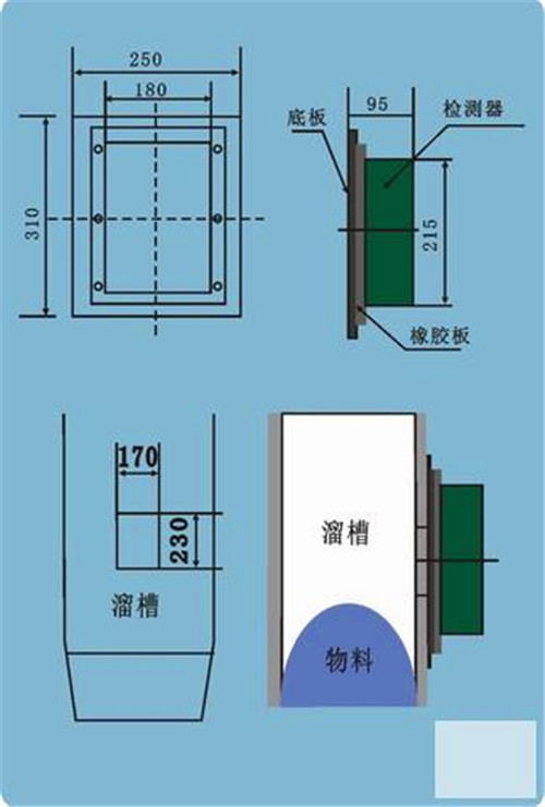 溜槽堵塞開(kāi)關(guān)BLM-KH-B_溜槽堵塞開(kāi)關(guān)LDM-X溜槽堵塞檢測器