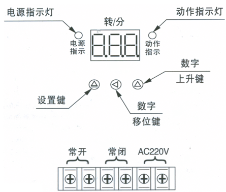 欠速開(kāi)關(guān)HQSK600/10\220VAC生產(chǎn)廠(chǎng)家