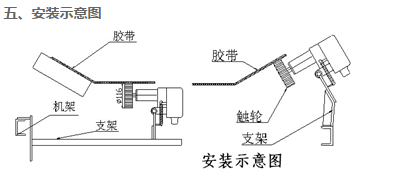 打滑開(kāi)關(guān)安裝示意圖.png