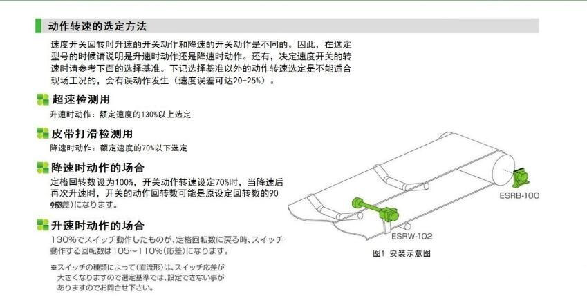 ESRW-102N松島速度開(kāi)關(guān)優(yōu)質(zhì)生產(chǎn)商打滑檢測儀