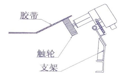 打滑開(kāi)關(guān)HY-BDS2-B,打滑保護裝置價(jià)格DH-J打滑開(kāi)關(guān)