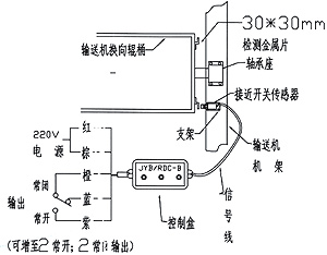速度檢測開(kāi)關(guān)JYB/RC-B_皮帶速度檢測開(kāi)關(guān)打滑檢測器