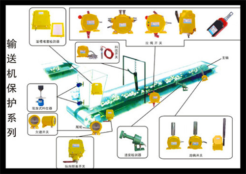 卓信DH01E-1-W打滑開(kāi)關(guān)技術(shù)參數_打滑開(kāi)關(guān)打滑檢測器