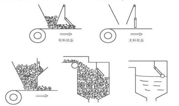傾斜開(kāi)關(guān)安裝示意圖.jpg