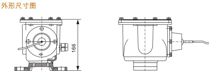 縱向撕裂檢測器SBNZX-SL(ZQ)工廠(chǎng)直營(yíng)