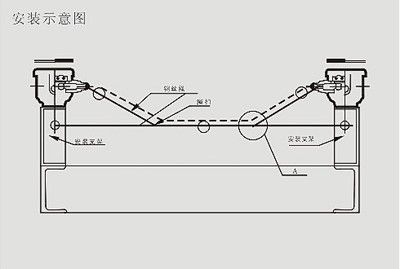 隔爆縱向撕裂開(kāi)關(guān)KBZL-220_防爆縱向撕裂開(kāi)關(guān)工廠(chǎng)直營(yíng)