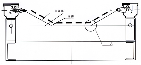 PSL-160K/HB，YPSL-A防爆縱向撕裂開(kāi)關(guān)_防爆縱向撕裂開(kāi)關(guān)工程案例