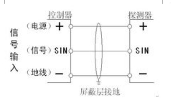 性?xún)r(jià)比高XT-FE-C2電子蜂鳴器_報警器聲光報警器圖片