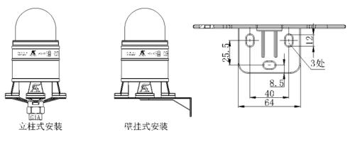 多功能聲光皮帶燈SJ2-220V_報警器聲光報警器廠(chǎng)家
