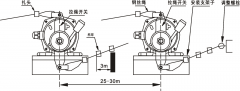 雙向拉繩開(kāi)關(guān)WSK-K216-LK優(yōu)質(zhì)生產(chǎn)商工廠(chǎng)直營(yíng) 雙向拉繩開(kāi)關(guān)WSK-K216-LK優(yōu)質(zhì)生產(chǎn)商工廠(chǎng)直營(yíng)