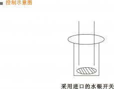 常開(kāi)型傾斜開(kāi)關(guān)ST-20LDM-X防爆溜槽堵塞開(kāi)關(guān) 常開(kāi)型傾斜開(kāi)關(guān)ST-20LDM-X防爆溜槽堵塞開(kāi)關(guān)