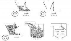 傾斜開(kāi)關(guān)SW-520D 防爆鑄鐵傾斜開(kāi)關(guān)煤流開(kāi)關(guān) 傾斜開(kāi)關(guān)SW-520D 防爆鑄鐵傾斜開(kāi)關(guān)煤流開(kāi)關(guān)