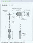 HQGD-A傾斜開(kāi)關(guān),高低料位檢測器廠(chǎng)家料位檢測開(kāi)關(guān) HQGD-A傾斜開(kāi)關(guān),高低料位檢測器廠(chǎng)家料位檢測開(kāi)關(guān)