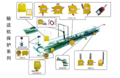 JDK-2料流檢測器輸送機料流開(kāi)關(guān)