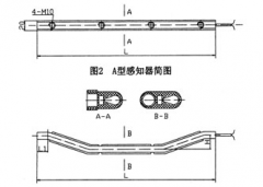 縱向撕裂檢測器DSL1-A使用說(shuō)明