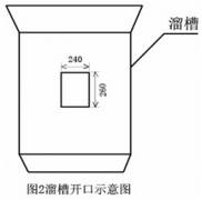 溜槽堵塞開(kāi)關(guān)SDS-IILDM-X溜槽堵塞檢測器